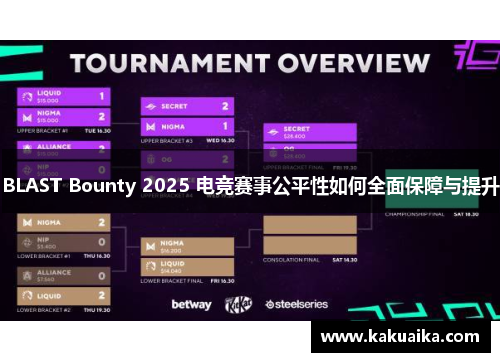 BLAST Bounty 2025 电竞赛事公平性如何全面保障与提升 BLAST Bounty 2025 电竞赛事公平性如何全面保障与提升