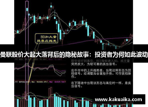 曼联股价大起大落背后的隐秘故事:投资者为何如此波动 曼联股价大起大落背后的隐秘故事:投资者为何如此波动